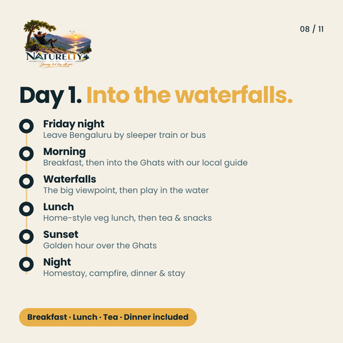 Day 1 Itinerary