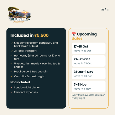 Inclusions and Pricing