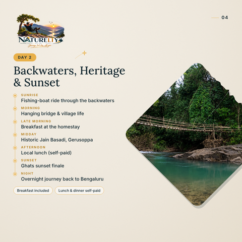 Hidden Honnavar trip itinerary 4 of 7